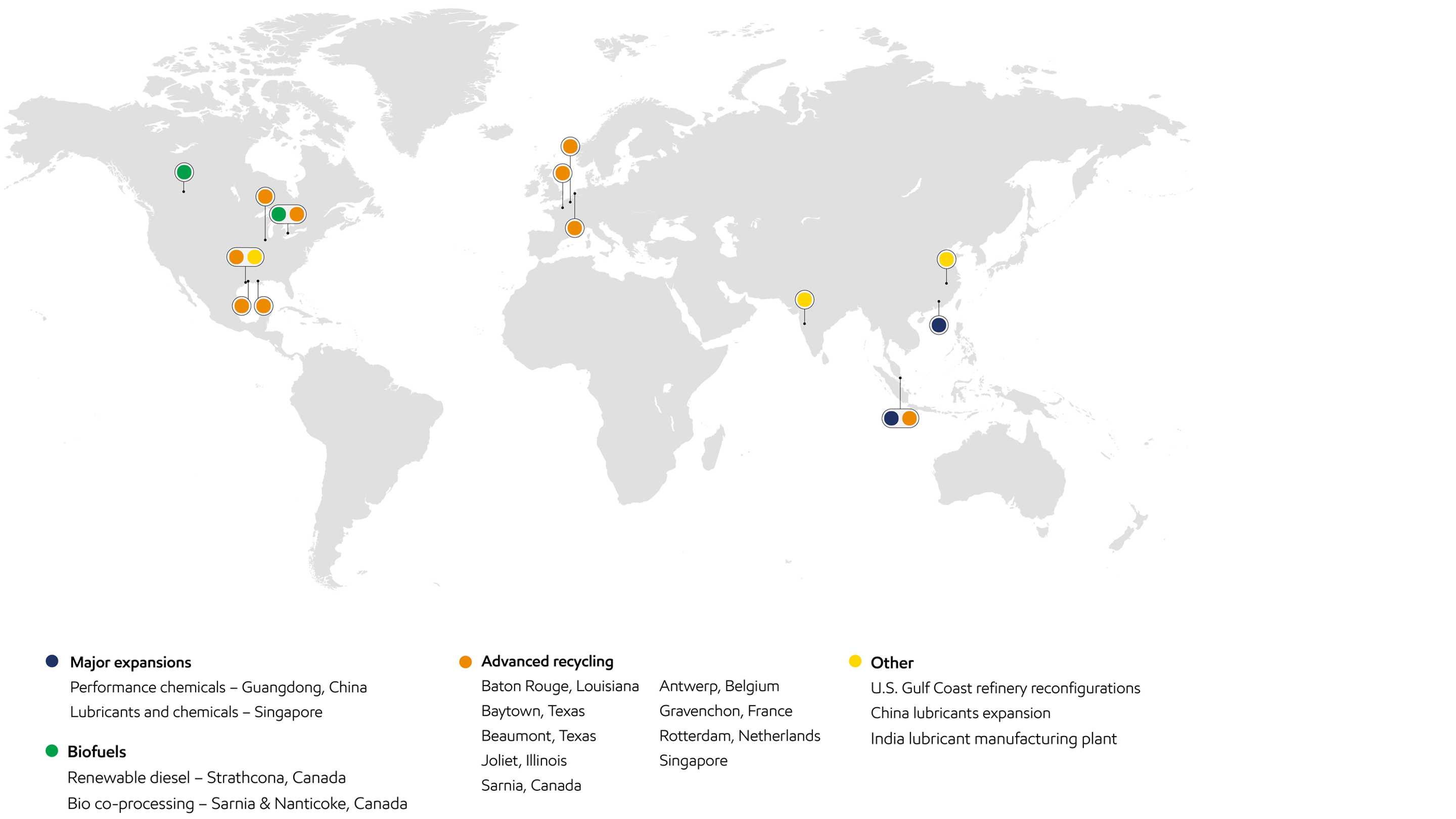 Image Key plan activities to grow high-value products9